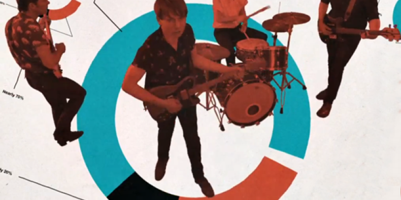 Franz Ferdinand estreia vídeo de