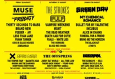 Reading e Leeds Festival anunciam lineup; Strokes, Pulp, Interpol e Muse são alguns dos confirmados